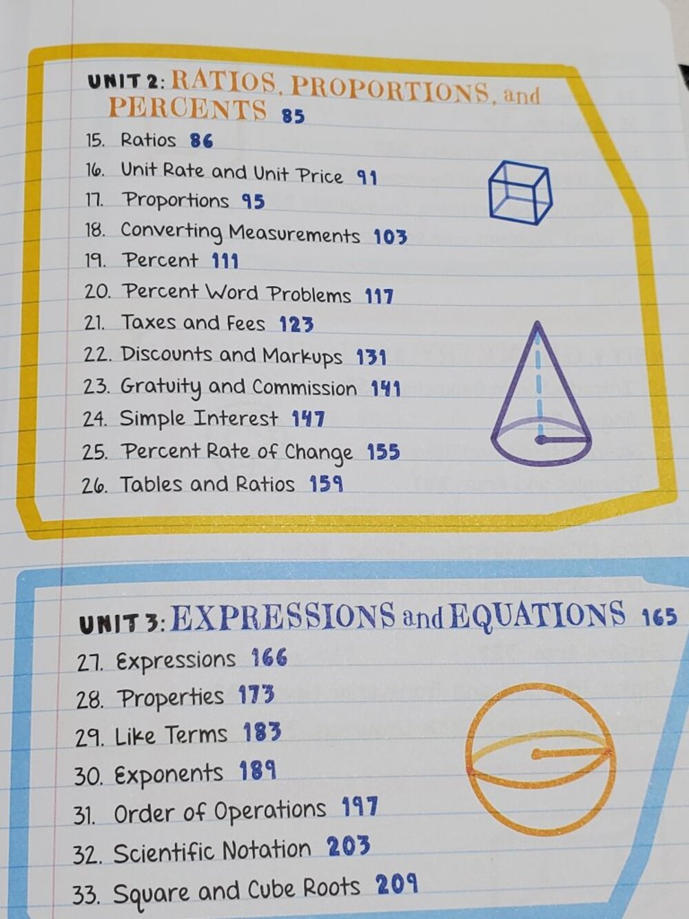 Title: Everything You Need to Ace Math in One Big Fat Notebook - Picture 5 of 8